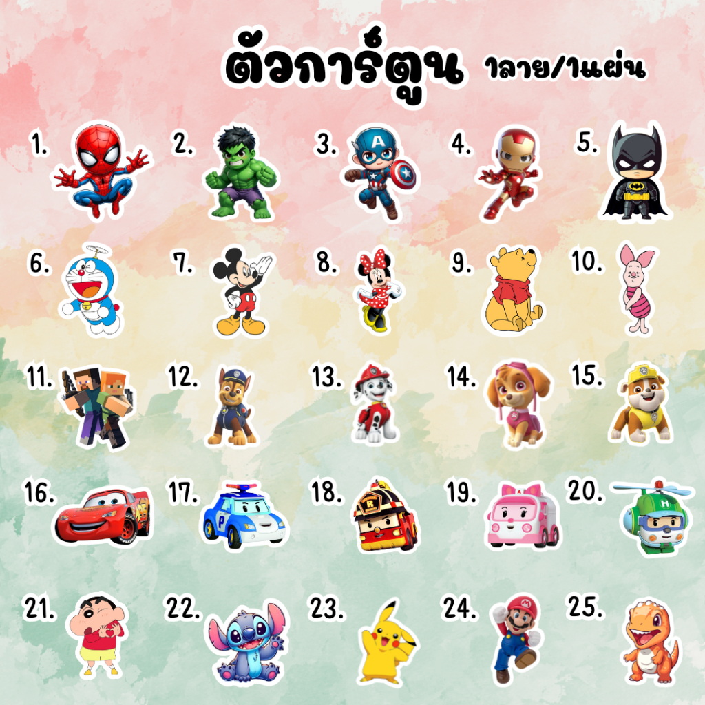Thumbnail 5