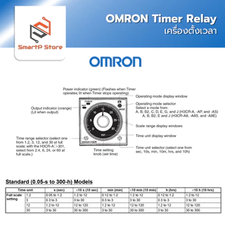 OMRON Timer Relay ไทม์เมอร์ รีเลย์ พร้อม Socket รุ่น H3CR-A8 100-240V/12-48V