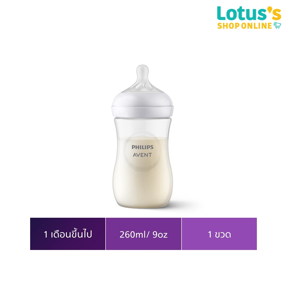 ฟิลิปส์ เอเวนท์ ขวดนม ขนาด 9 ออนซ์  รุ่น SCY903/01/02 PHILIPS AVENT 9 OZ MILK BOTTLE SCY 903/01/02