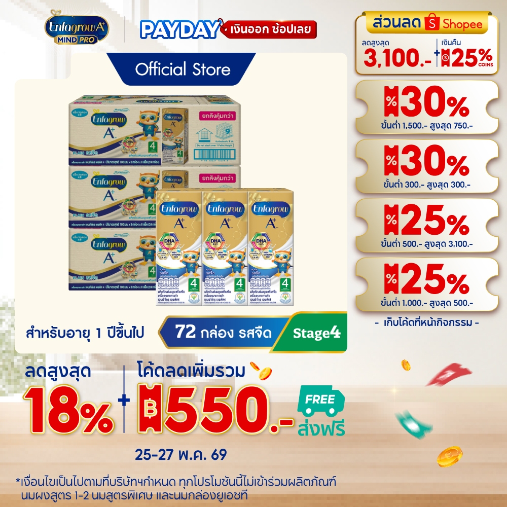 นมกล่อง เอนฟาโกร ยูเอชที สูตร4 ชนิดจืด (24 กล่อง) x3 ลัง Enfagrow UHT Stage4 Plain (24 boxes) x3 cases