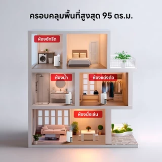เครื่องลดความชื้น LG PuriCare Dehumidifier รุ่น DD23GMWE1 40 ลิตร