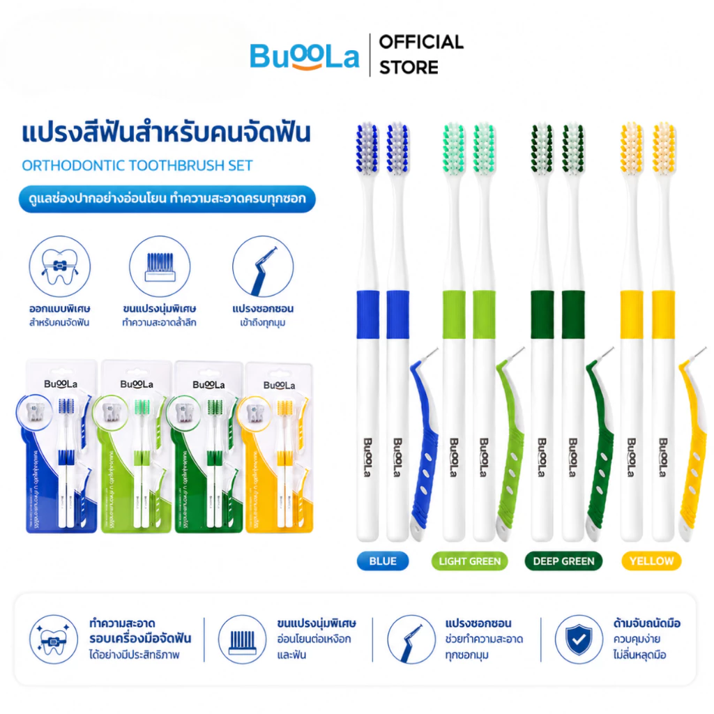Buoola แปรงสีฟันคนจัดฟัน ขนนุ่มสองชั้น พร้อมแปรงขัดซอกฟัน 4ชิ้น thumbnail 10