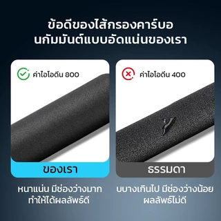 หัวกรองน้ำ 10 นิ้ว CTO กรองสิ่งสกปรก คลอรีนตกค้าง สีและกลิ่นที่ไม่พึงประสงค์ แพ็ค 2 ชิ้น ID800