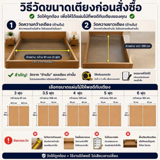 พื้นเตียง ไม้ปูเตียง 6 ฟุต((ราคาถูกที่สุด)ควรวัดขนาดก่อนสั่งซื้อ เตียงเหล็ก /เตียงไม้ ปูง่าย งบหลักร้อย พร้อมส่ง