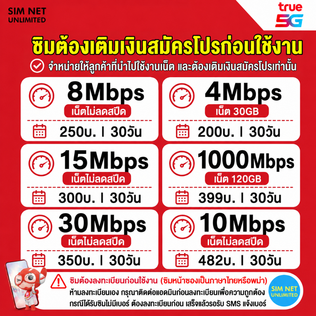 ซิมเทพ true เล่นเน็ตไม่อั้น ความเร็ว 8Mbps, 15Mbps, 30Mbps (ซิมต้องเติมเงินสมัครโปรก่อนใช้งานเน็ต)