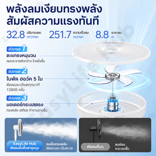 พัดลมตั้งพื้น 16 นิ้ว ปรับแรงลม 3 ระดับ เสียงเงียบ 5 ใบพัด ลมแรง เปลี่ยนใหม่ ไม่ซ่อม