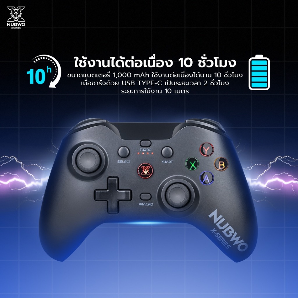 Thumbnail 7