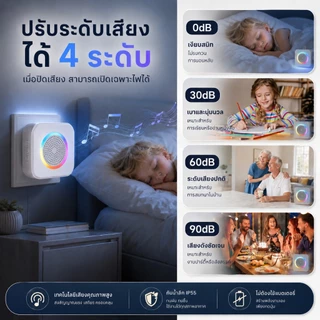 Auresonic กริ่งไร้สาย ไม่ใช้ถ่าน ไม่ต้องเดินสายไฟ ระยะ 350 เมตร 63 ริงโทน ใช้สำหรับบ้าน/ร้านค้า/สำนักงาน/อาหารค่ำ