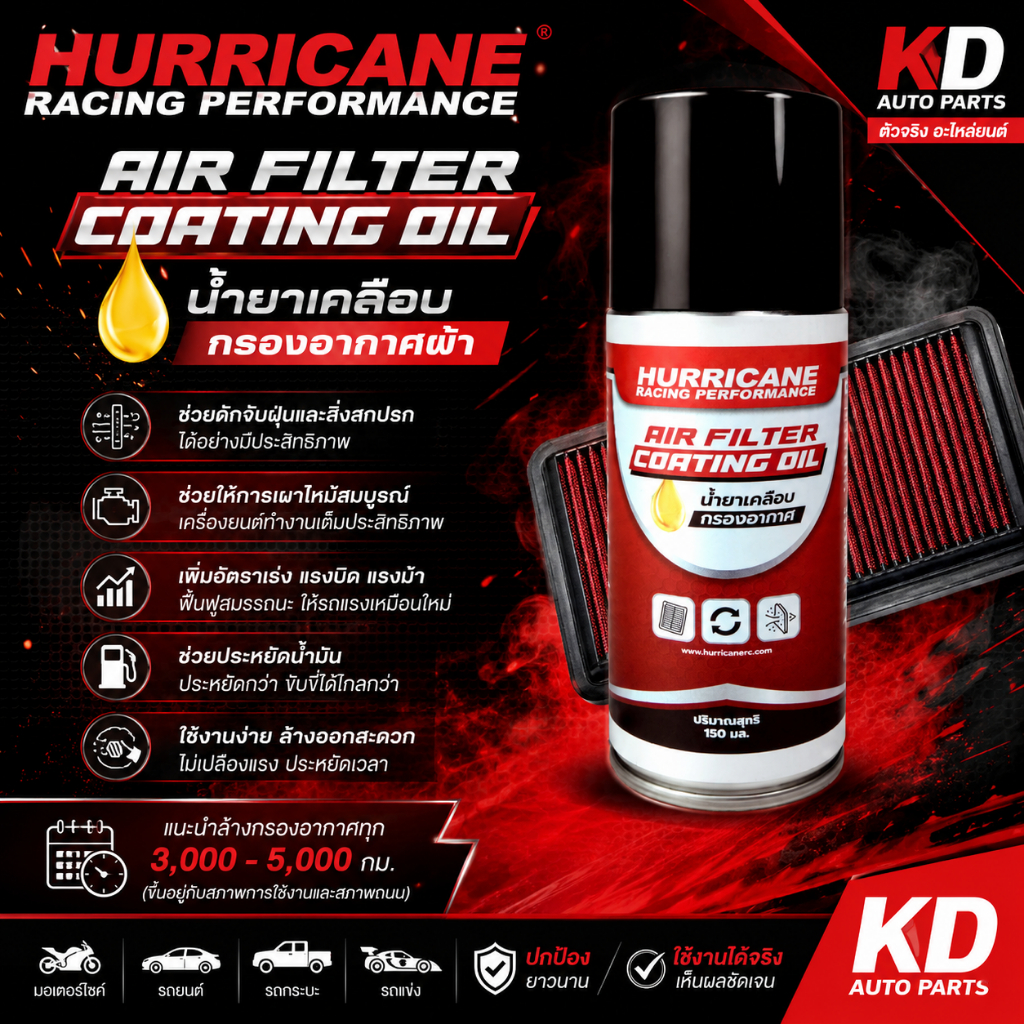 🚩🏁 น้ำยาเคลือบกรองอากาศ ขวดเล็ก 150 ML  Hurricane เฮอร์ริเคน น้ำยาทำความสะอาดกรองแต่ง ล้างกรอง น้ำยาเคลือบกรอง HCN-001-2
