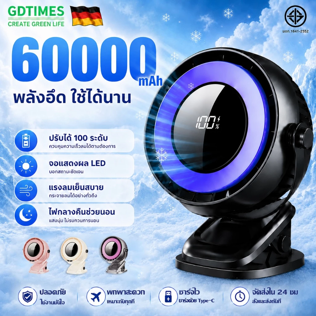 ❄เย็นกว่าแอร์❄พัดลมพกพา พัดลมตั้งโต๊ะ 60000mAh หมุนเวียนลมเย็น เป่าตลอดทั้งวันจอ หนีบ/ตั้ง/แขวน/ห้อยได้ พัดลมไร้สาย