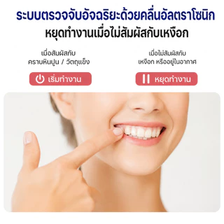 Momwell แปรงสีฟันไฟฟ้าโซนิค แปรงสีฟันไฟฟ้า สำหรับการดูแลและทำความสะอาดฟัน 4 โหมดประสิทธิภาพสูง