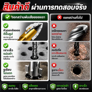 ชุดดอกสว่านคาร์ไบด์ 6pcs ดอกสว่านเจาะกระเบื้อง ดอกเจาะกระจก ดอกเจาะปูน 4-12mm ดอกสว่านอเนกประสงค์