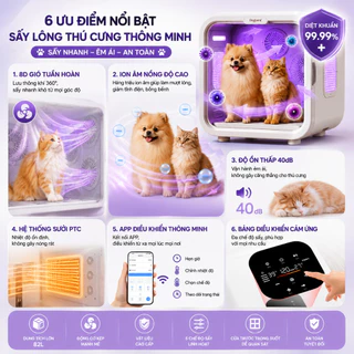 【Doglemi】ตู้เป่าขนสัตว์เลี้ยงอัจฉริยะ 82L ควบคุมผ่าน APP ได้ เสียงเบา แห้งไว ลดไฟฟ้าสถิต รับประกัน 1 ปี