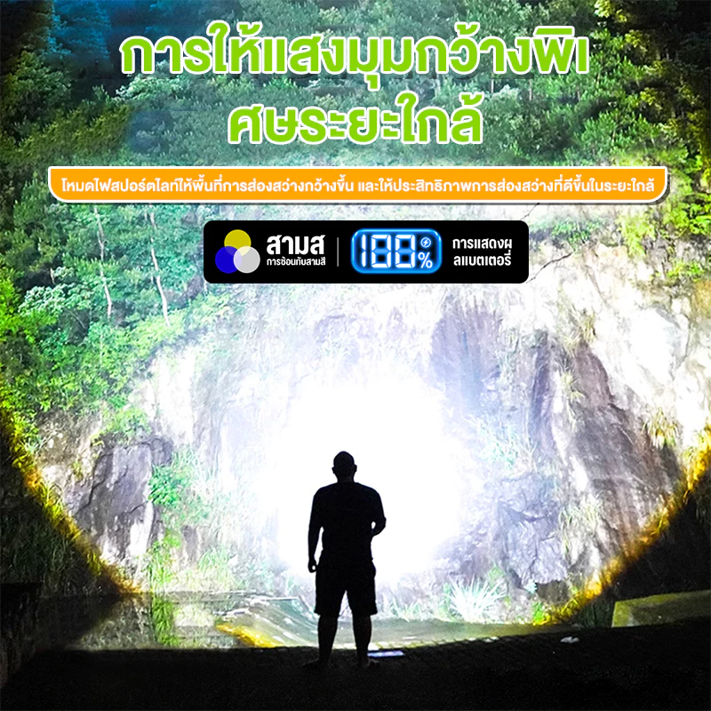 CLUCKCRAFT ไฟฉายคาดหัว LED ส่องไกล thumbnail 8