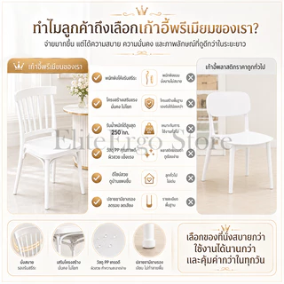 ESเก้าอี้พลาสติก เก้าอี้วินด์เซอร์ สไตล์นอร์ดิก พนักพิงโค้ง รับน้ำหนักได้ 300กก วัสดุ PP