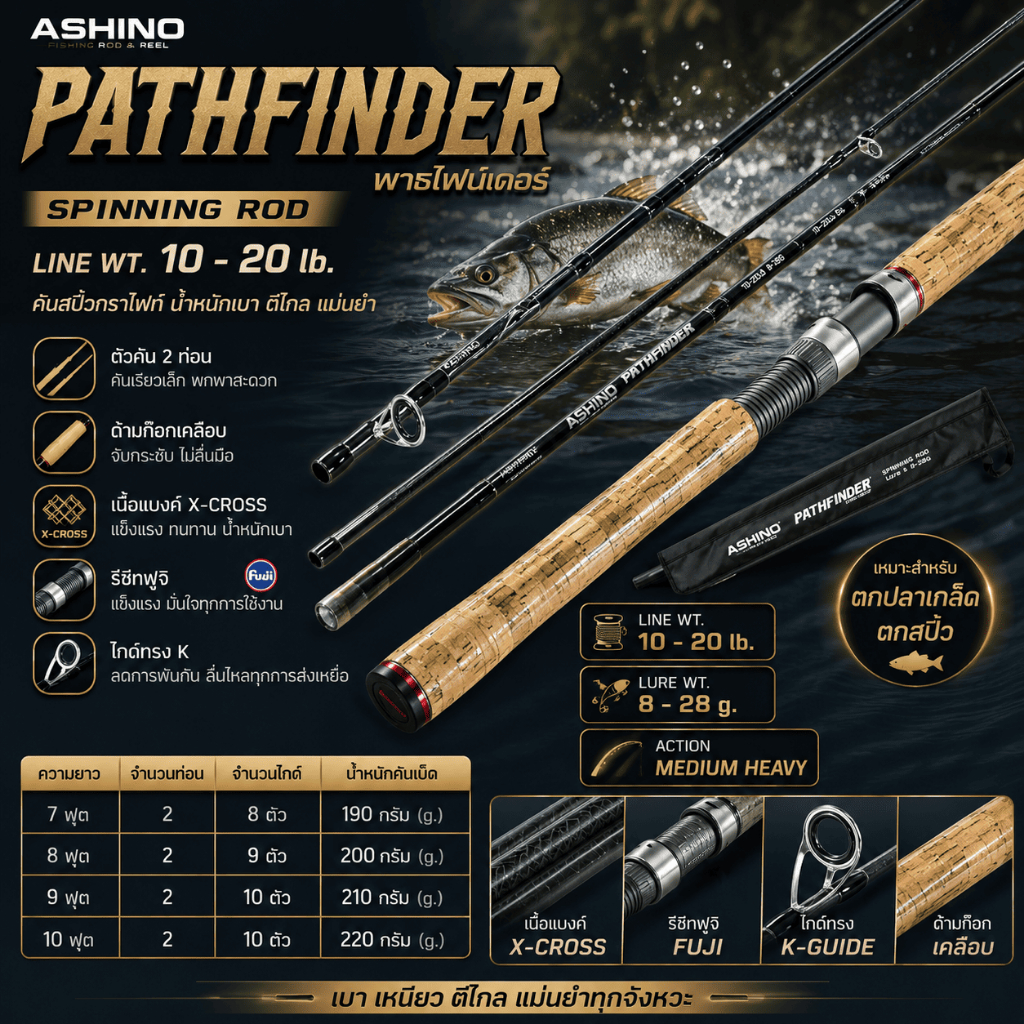 [ ของแท้ ] คันสปิ๋ว กราไฟท์ Ashino Pathfinder พาธไฟน์เดอร์ Line wt. 10-20 lb.