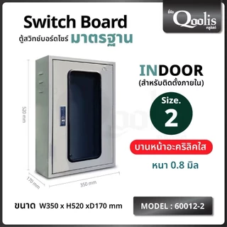 ส่งไว🔥[Qoolis] ตู้ไฟเหล็ก หน้ากระจก ตู้ไฟโซล่าเซลล์ มีรูระบายภายใน ตู้สวิทซ์บอร์ด ตู้ใส่อินเวอร์ เบอร์ 1-4