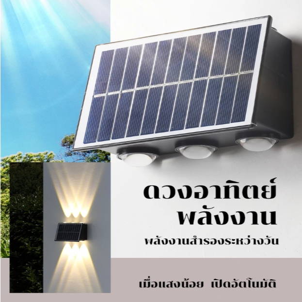 ไฟโซล่าเซลล์ โคมไฟติดผนัง 6/8/12 LED พลังงานแสงอาทิตย์ สำหรับกลางแจ้ง สําหรับตกแต่งสวน ระเบียงSolar light ไฟติดผนัง