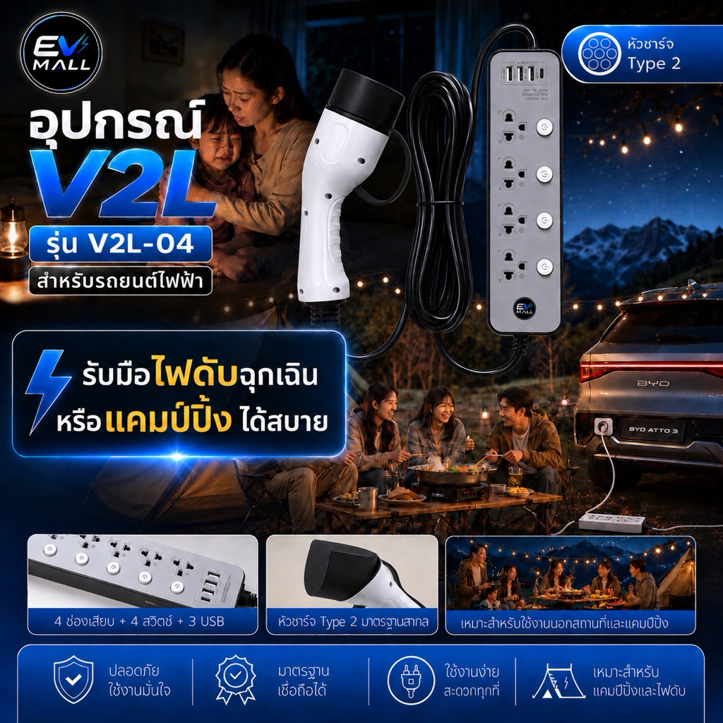V2L04-ปลั๊กV2L ยาว 5เมตร ใช้เสียบจ่ายไฟจากรถEV รองรับ Aion Deepal Jaecoo MG Geely ORA Zeekr Xpeng BYD NETA ประกัน1ปี