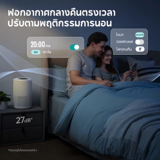 [สินค้าพร้อมส่ง] Levoit Core 200S Air Purifier App PM2.5 เครื่องฟอกอากาศ levoit 200s กรองอากาศ ประกัน 2 ปี