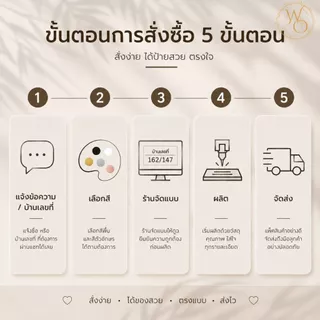 ป้ายชื่อบริษัท ป้ายอะคริลิค ร้านค้า บ้านเลขที่ ตัวอักษรนูน หนา 3 มิล
