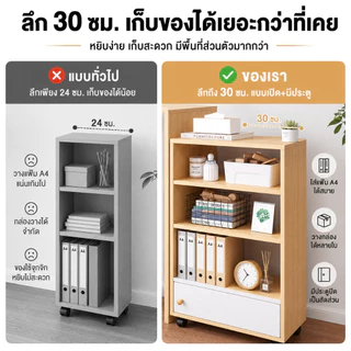 CC【ส่วนลดมีเวลาจำกัด】 ตู้เก็บของ ตู้เตี้ย มีล้อ มีประตู จัดเก็บของแบบหลายชั้น ไม่เปลืองพื้นที่ อเนกประสงค์