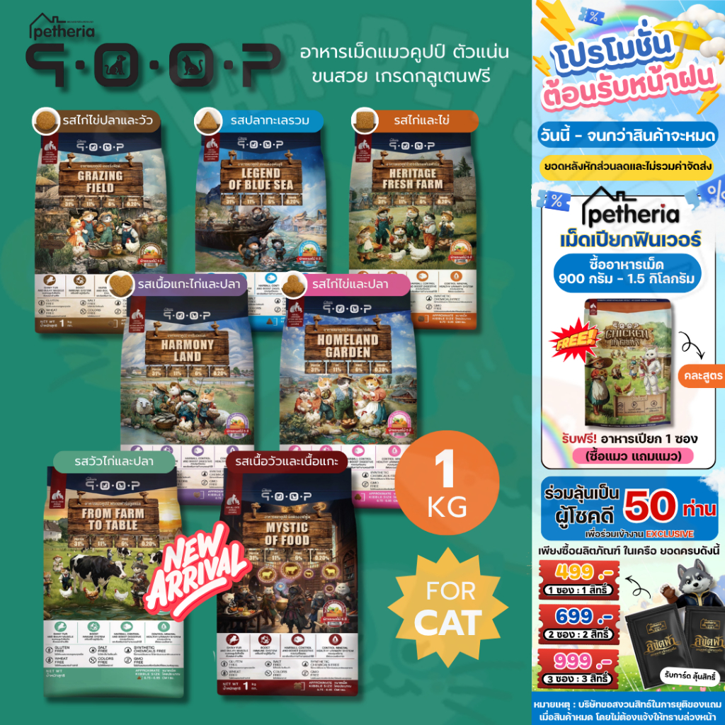 Petheria QOOP อาหารเม็ดแมวคูปป์ ตัวแน่น ขนสวย เกรดกลูเตนฟรี สำหรับแมวทุกช่วงวัย ทุกสายพันธ์ ขนาด 1 กิโลกรัม