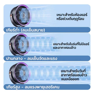 AIIJAA พัดลมหนีบโต๊ะ 3IN1 พัดลมพกพา หมุน180° แบต40000mAh ลมแรง 5ระดับ USB ชาร์จได้ มีจอ LED