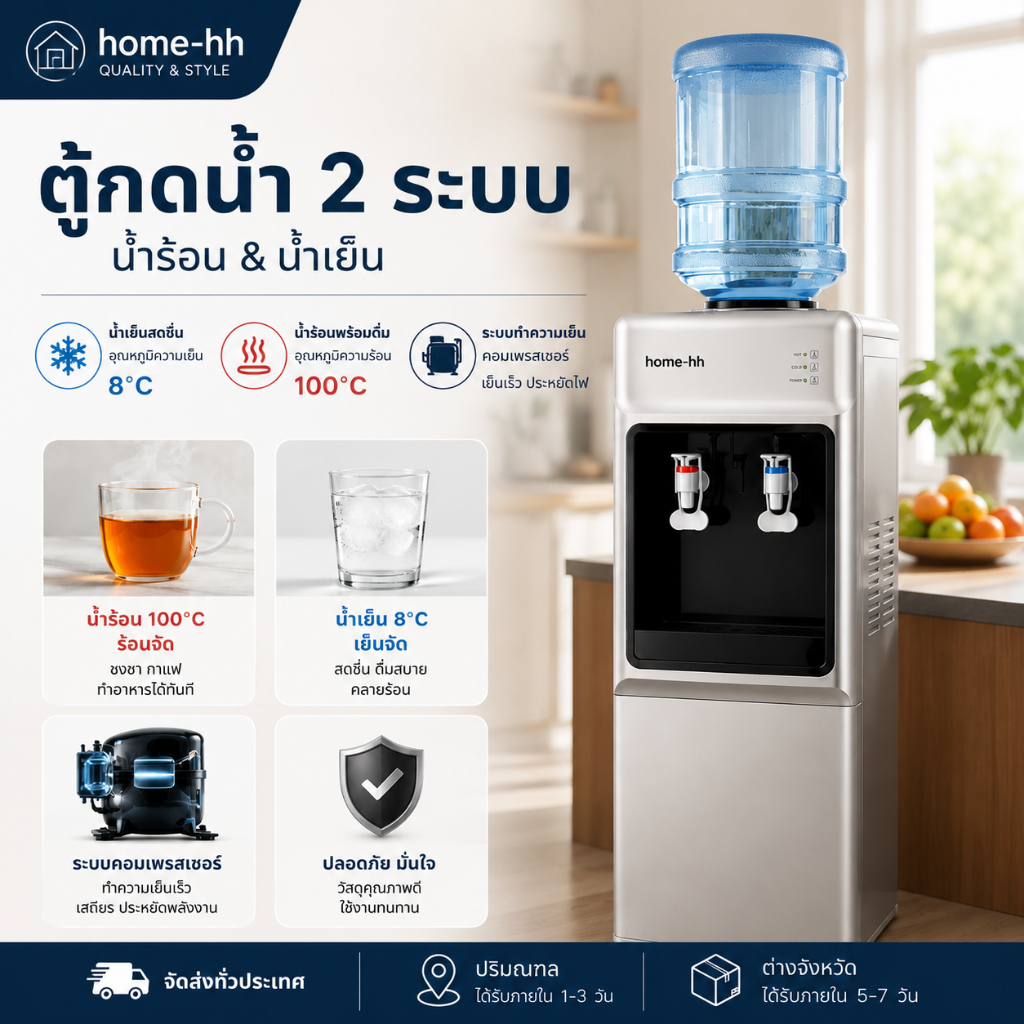 ตู้ทำน้ำเย็น-น้ำร้อน Mintora กดได้ 2 ระบบ ประหยัดไฟฟ้า ใช้งานง่าย เหมาะสำหรับบ้านและสำนักงาน