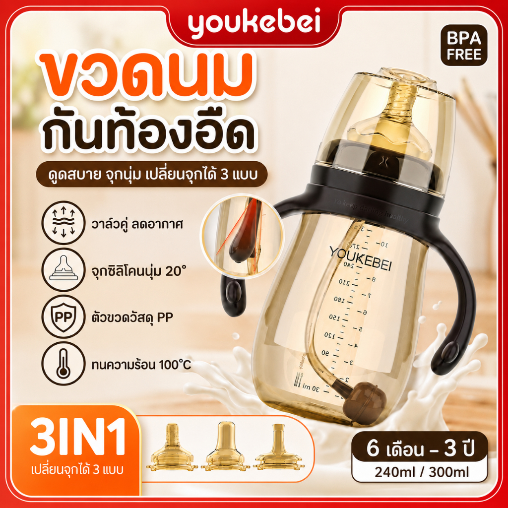 Youkebei ขวดนมเด็ก 3in1 จุกซิลิโคนนิ่ม ป้องกันท้องอืด มีหูจับ 240/300ml
