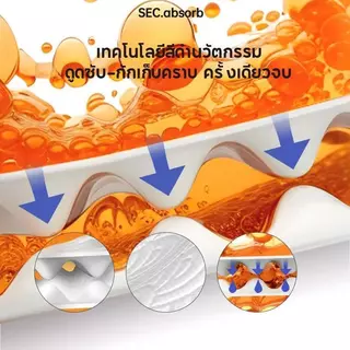 [4 แพ็ค]BOTARE กุระดาษเช็ดครัวแบบแขวน ดูดซับน้ำมันได้ดี ขนาดใหญ่ ผ้าขนหนูแบบดึงออก เหมาะสำหรับเช็ดน้ำมัน 195MM*200MM ขจั