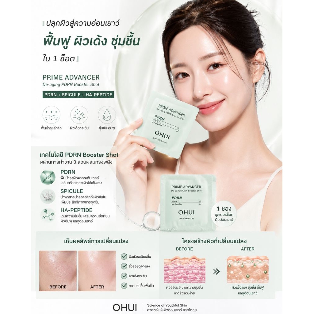 เซรั่มหน้าฟู PDRN De anti ageing Ohui 10 ซอง