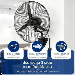 [รีโมทแบบมีสาย]35นิ้วกำลังสูงพัดลมติดผนัง ต่อเนื่อง72ชม.ไม่ร้อนประหยัดไฟทนทานลมแรงเงียบ พัดลมอุตสาหกรรม พัดล พัดลมตั้งพื