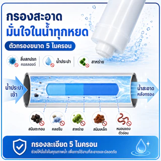 （COD）ฟิลเตอร์กรองน้ำ 5 ไมครอน ไส้กรองน้ำ เปลี่ยนไส้ได้ กรองตะกอน สิ่งสกปรก ใช้กับก๊อกน้ำ เครื่องซักผ้า ส่งจากกรุงเทพฯ ไว