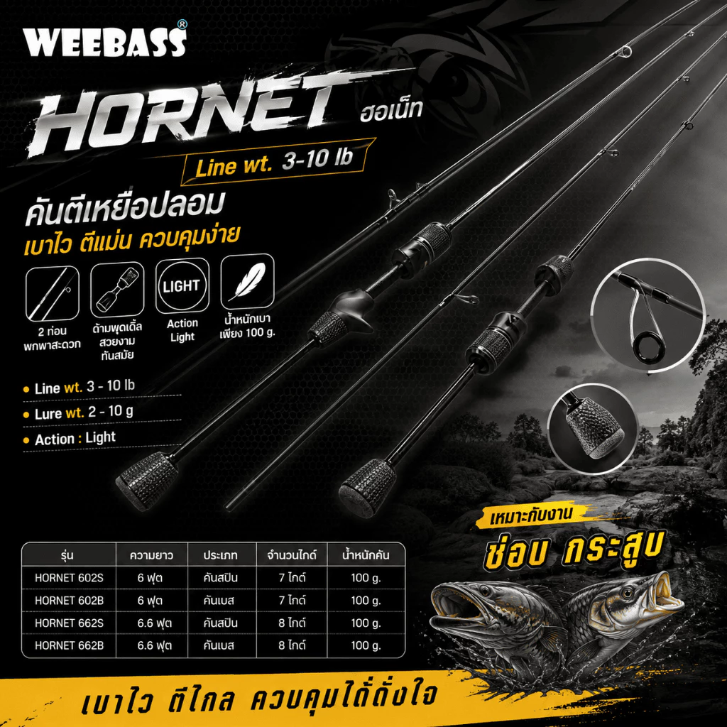 [ ของแท้ ] คันตีเหยื่อปลอม Weebass HORNET ฮอเน็ท Line wt. 3-10 lb