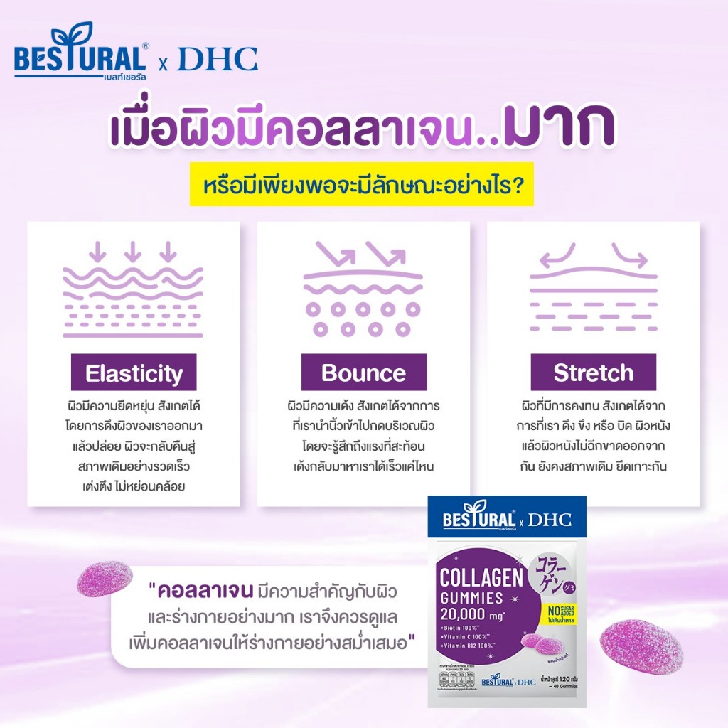 5 ซอง Bestural x DHC Collagen Gummies คอลลาเจนกัมมี่ รูปที่ 4