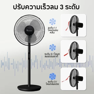 YOTEX พัดลม 16 นิ้ว พัดลมตั้งพื้น มอเตอร์นำเข้า ปิดเสียงสุดยอด ปรับความเร็วลม 3 ระดับ พัดลมอุตสาหกรรม Stand Fan