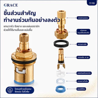 【สินค้าพร้อมส่ง】GRACE วาล์วเซรามิกแกนแท้ทองเหลือง เหมาะสำหรับก๊อกน้ำ/อ่างล้างจานในครัว/อ่างล้างหน้า COD