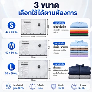 ถุงสูญญากาศเก็บเสื้อผ้า ชุด 7/10/13/19 ชิ้น พร้อมปั๊มไฟฟ้าไร้สาย ประหยัดพื้นที่ กันฝุ่น กันชื้น ใช้ซ้ำได้