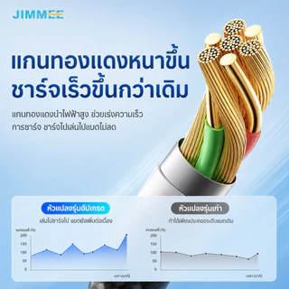 JIMMEE อะแดปเตอร์ 2-in-1 USB-C ชาร์จเร็ว 10W + ฟังเพลง Type-C พร้อมช่องหูฟัง 3.5mm สายถัก สั้นพกพาง่าย