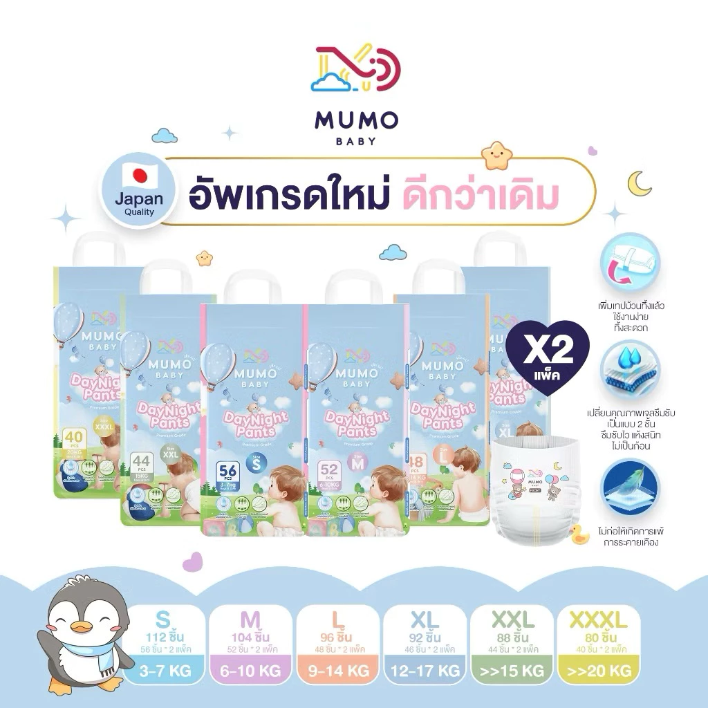 มูโมะ เบบี้S-3XL กางเกงผ้าอ้อมเด็ก มูโมะเบบี้ แพมเพิสเด็ก (2แพ็คสุดคุ้ม)