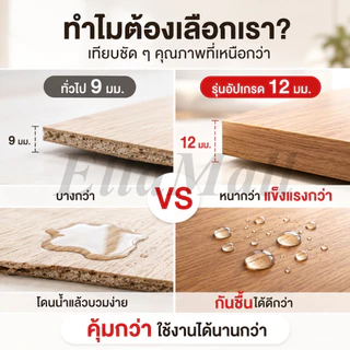 EM ชั้นวางทีวี ชั้นวางของ ประกอบง่าย เหมาะสำหรับทีวีขนาด 32-40 นิ้ว มี 4 สีให้เลือก
