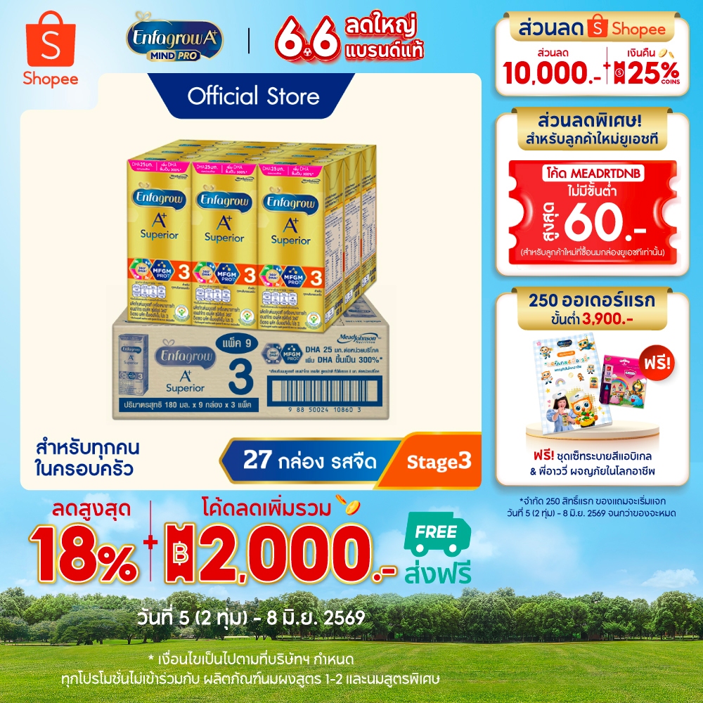 นมกล่อง เอนฟาโกร ยูเอชที ซุพีเรียร์ สูตร3 (27 กล่อง) Enfagrow UHT Superior Stage3 (27 boxes)