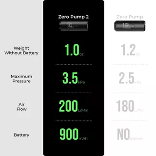 FLEXTAIL Zero Pump เครื่องปั๊มลม 2-in-1 สูบลมเข้าและดูดลมออก เบากะทัดรัด พกพาง่าย มาพร้อมถ่านชาร์จ