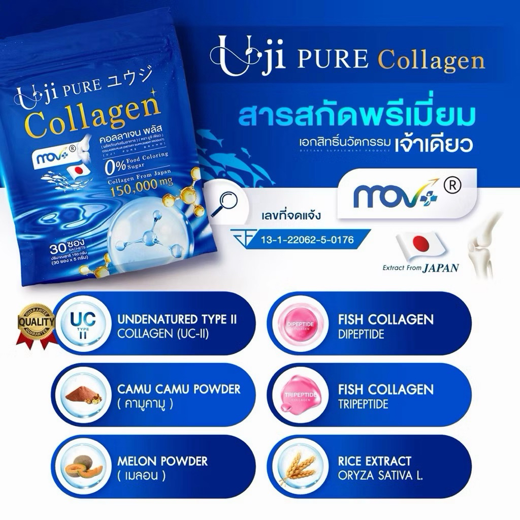 Pure Collagen ยูจิเพียวคอลลาเจน Uji Pure Collagen ( 1ห่อ30ซอง )