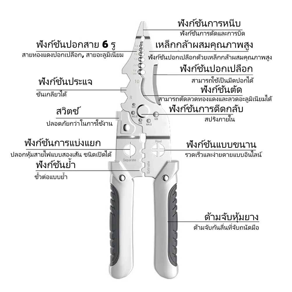 คีมเอนกประสงค์ 10-in-1: เครื่องมือปอกสายไฟ ย้ำสายไฟ รูปที่ 8