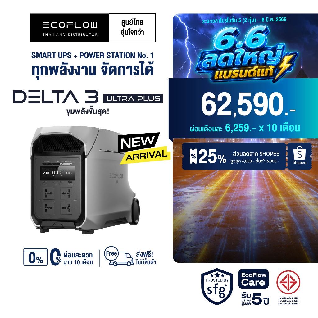 EcoFlow DELTA 3 Ultra Plus Portable Power Station แบตเตอรี่สำรอง อเนกประสงค์ พกพา พาวเวอร์สเตชั่น