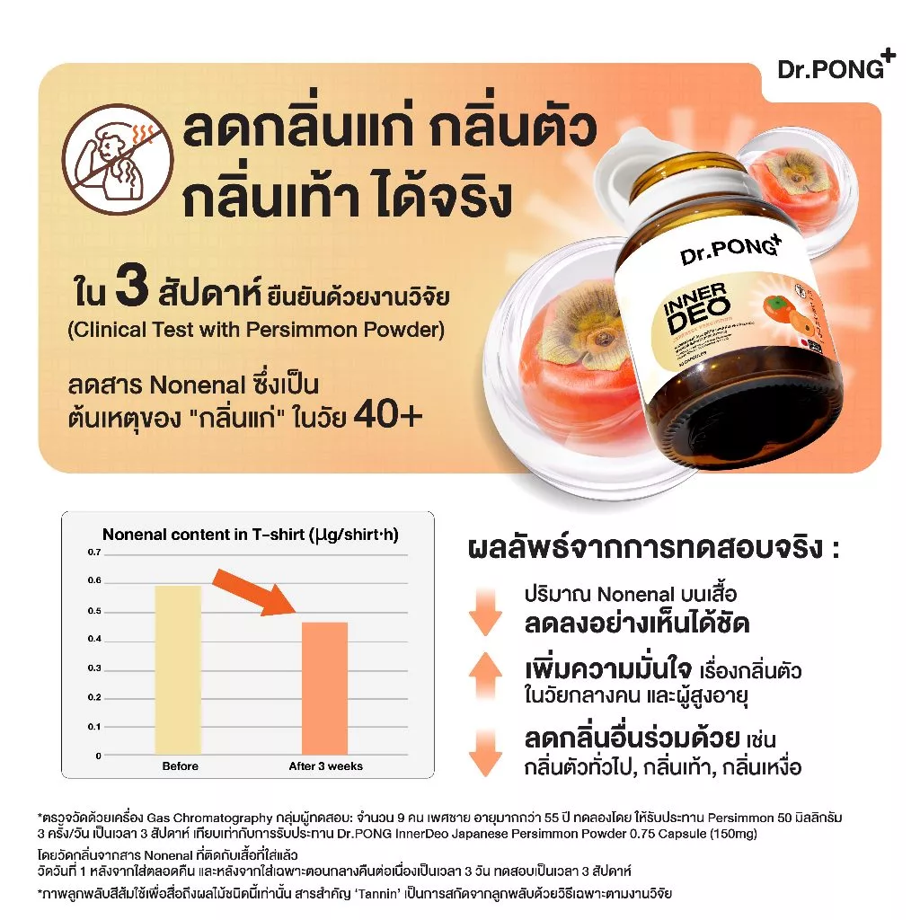 [ช้อปครบ รับฟรี] Dr.PONG InnerDeo Japanese Persimmon Powder อาหารเสริมลดกลิ่นกาย กลิ่นแก่ กลิ่นปาก thumbnail 6