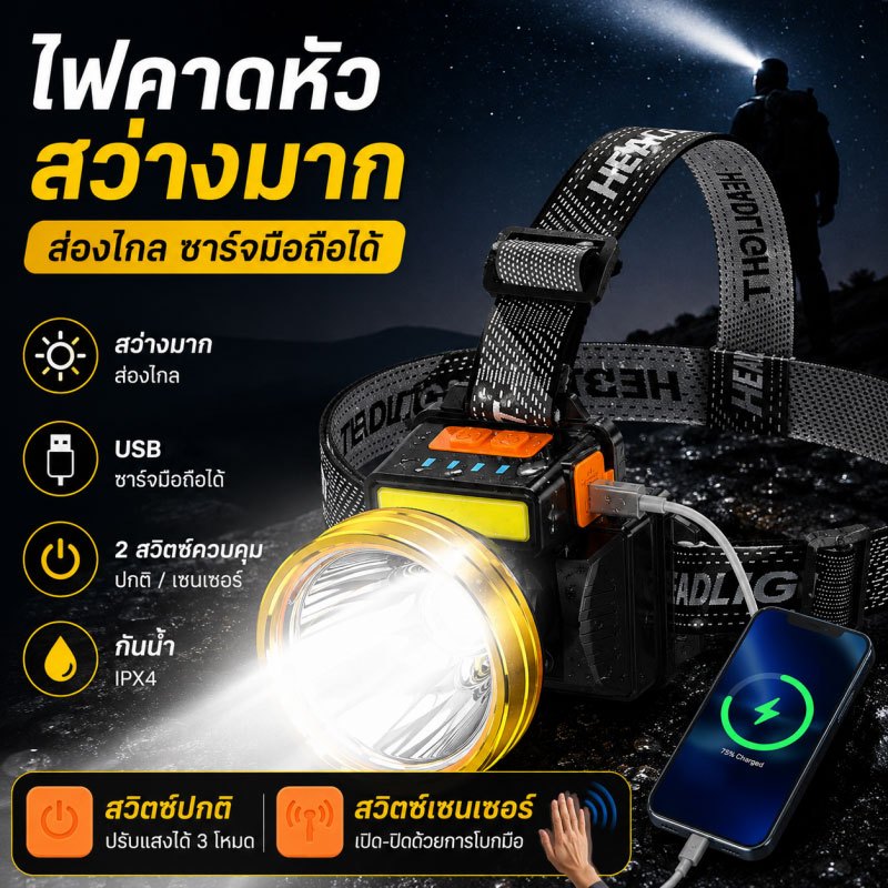 🔥พร้อมส่ง COD🔥 100000w แบบชาร์จได้ USB ไฟส่องกบ แบตอึด48-72ชม ไฟคาดหัวแรงสูง อัพเกรดใหม่