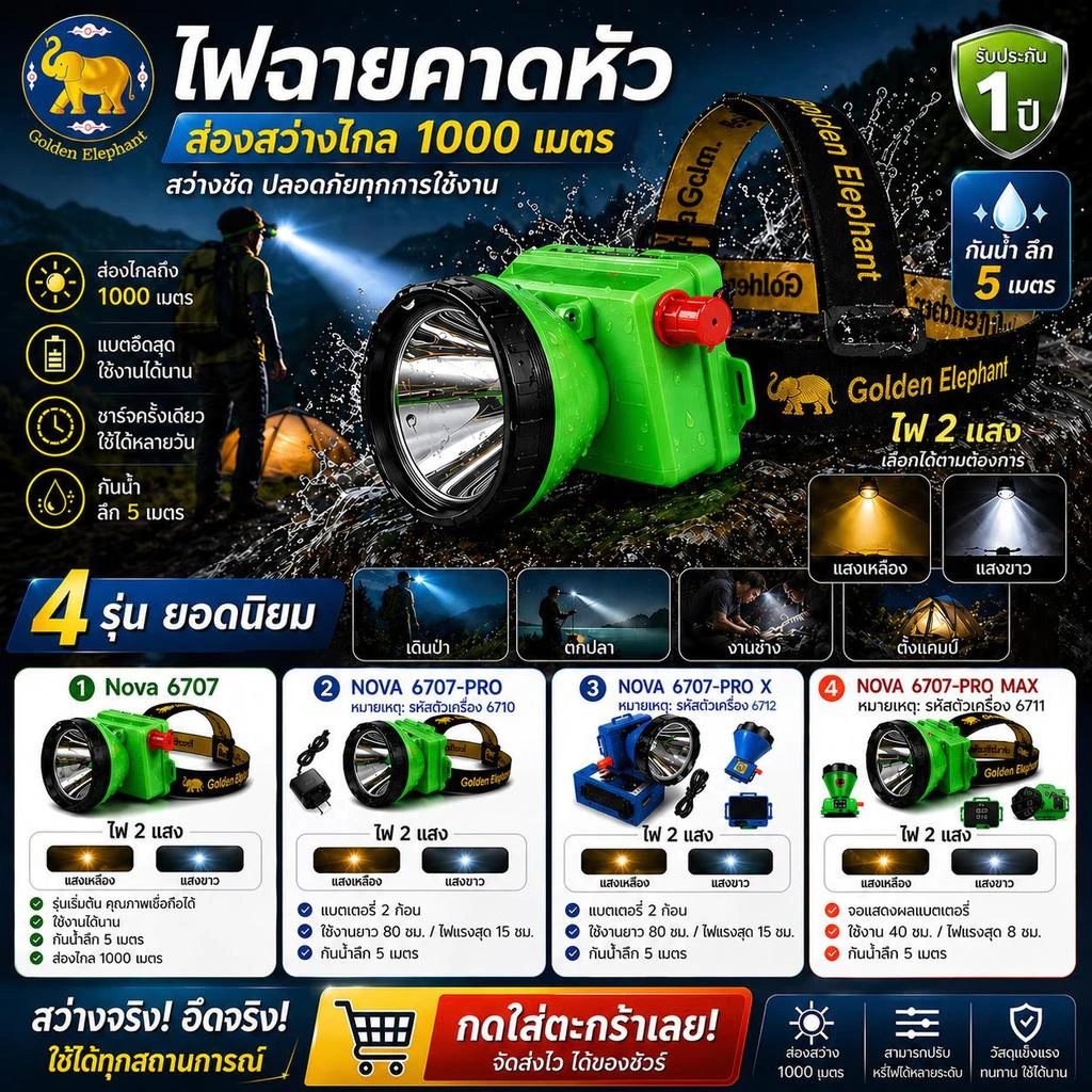 ไฟฉายคาดหัว LED Nova-6707 กันน้ำ IPX8 ชาร์จ USB